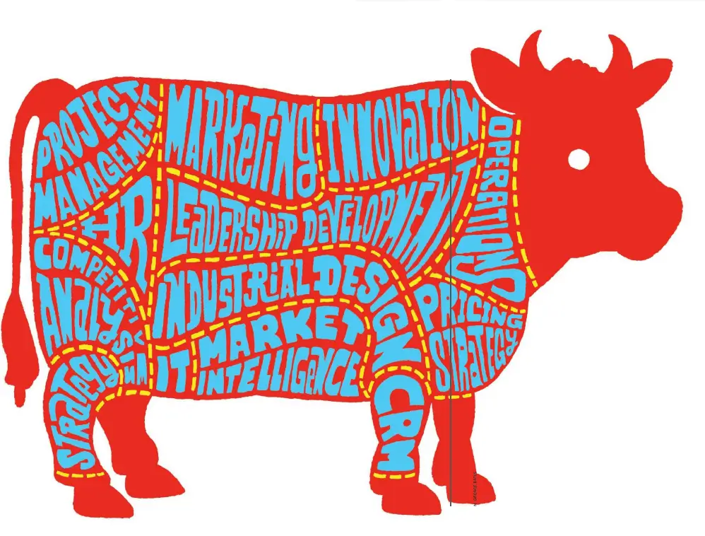 اختلال در صنعت مشاوره