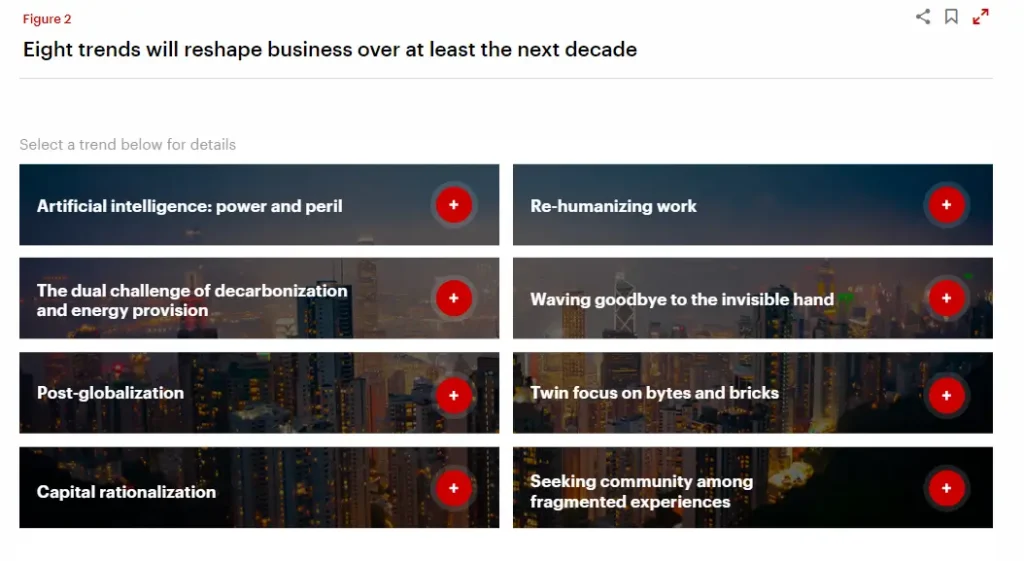 چارچوب پاسخگویی برای شرکت‌های صنایع پیشرفته در بحران کرونا